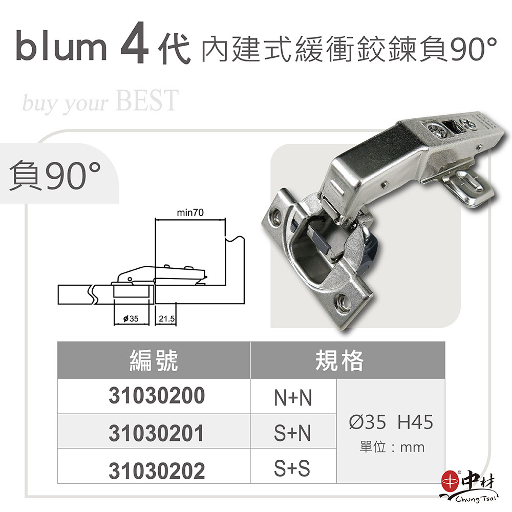 blum 4代內建式緩衝負90°鉸鏈