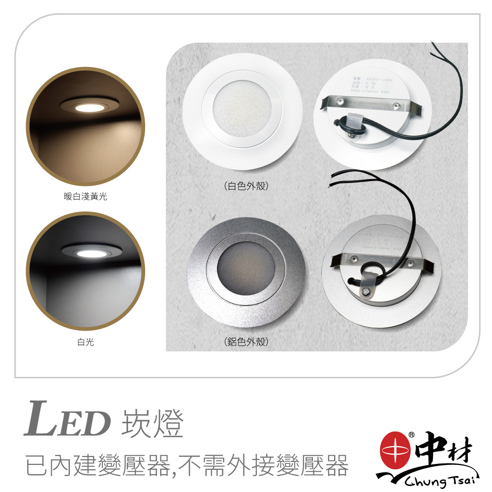 LED崁燈