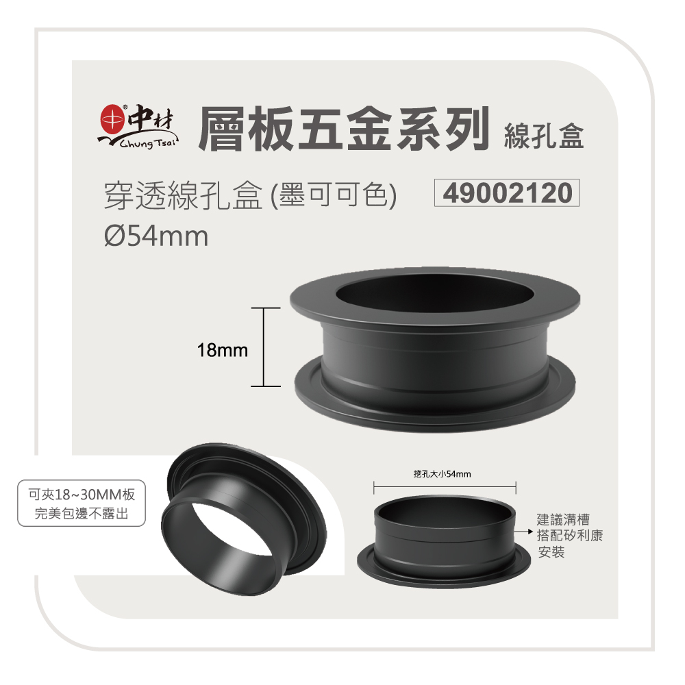 穿透線孔盒