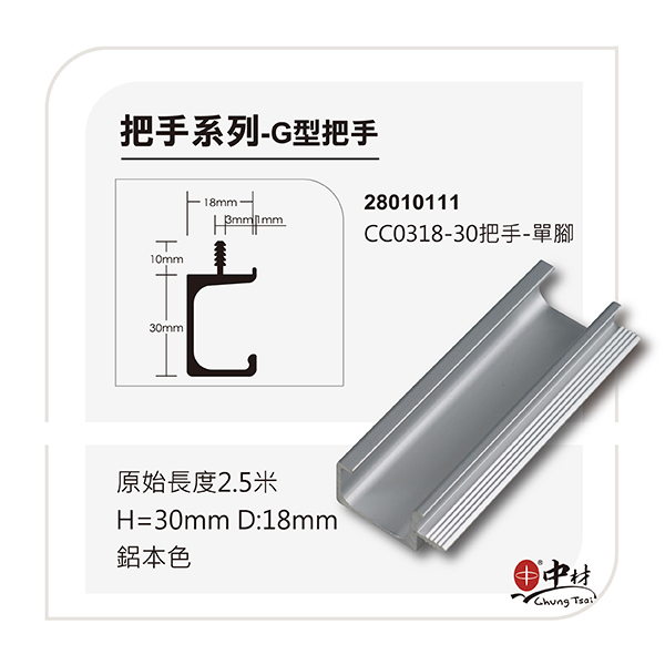 G型把手系列